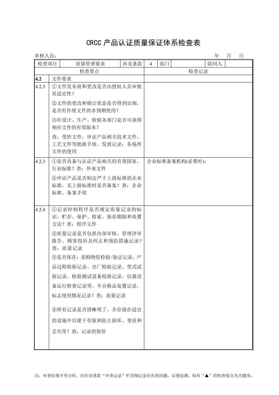 CRCC产品认证质量保证体系检查表_第2页