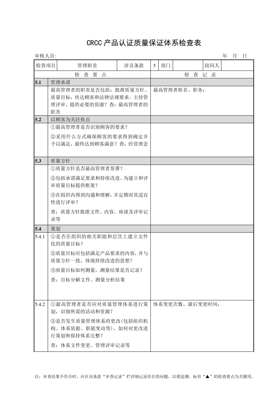 CRCC产品认证质量保证体系检查表_第3页