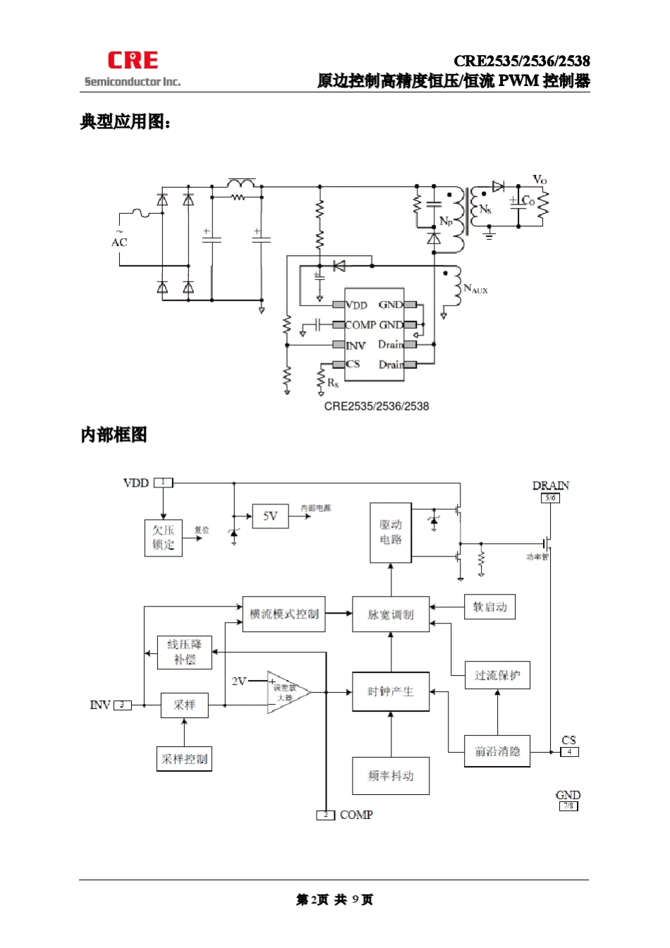 CRE25352538中文资料_第2页