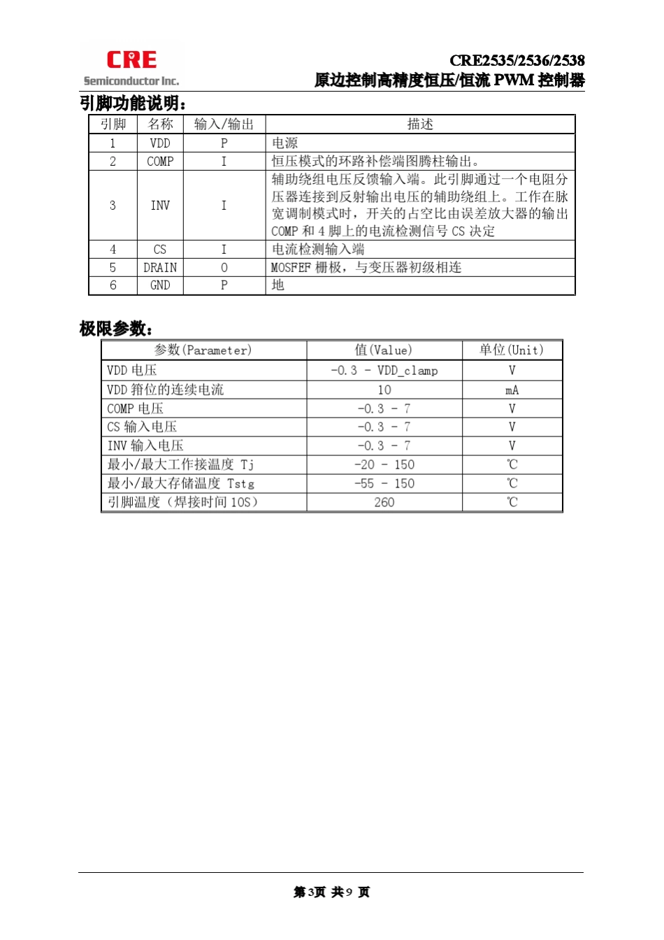 CRE25352538中文资料_第3页