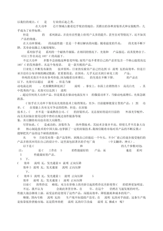 CREE与lumileds在大功率LED光源上面的比较