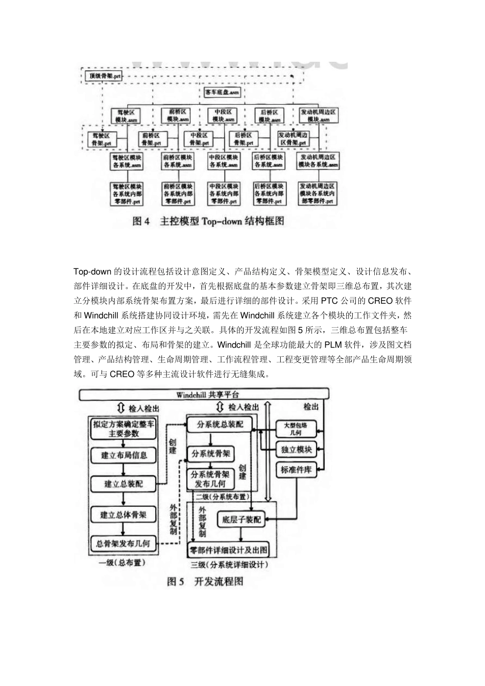 creo自顶向下设计方法_第2页