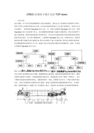 creo自顶向下设计方法