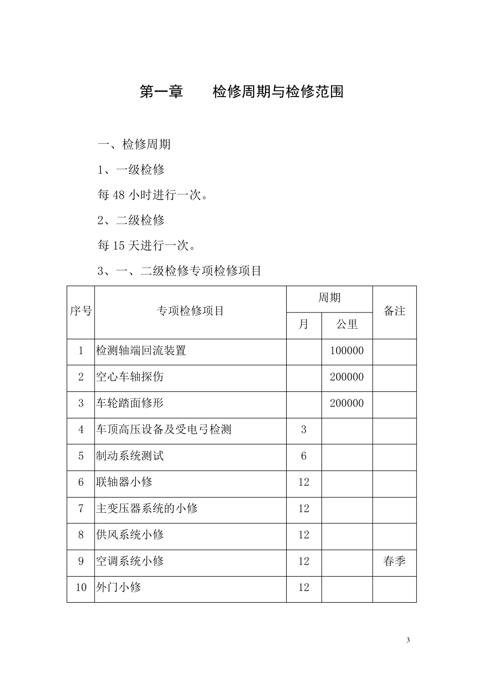 CRH1型动车组一二级检修规程(暂行)v6_第3页