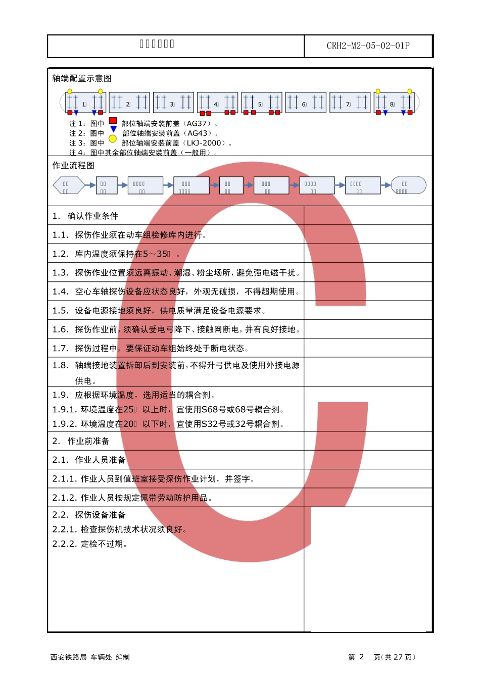 CRH2M2050201P空心车轴探伤_第2页