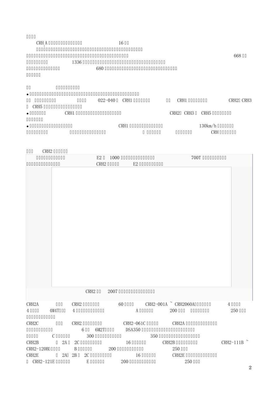 CRH车型简介_第2页