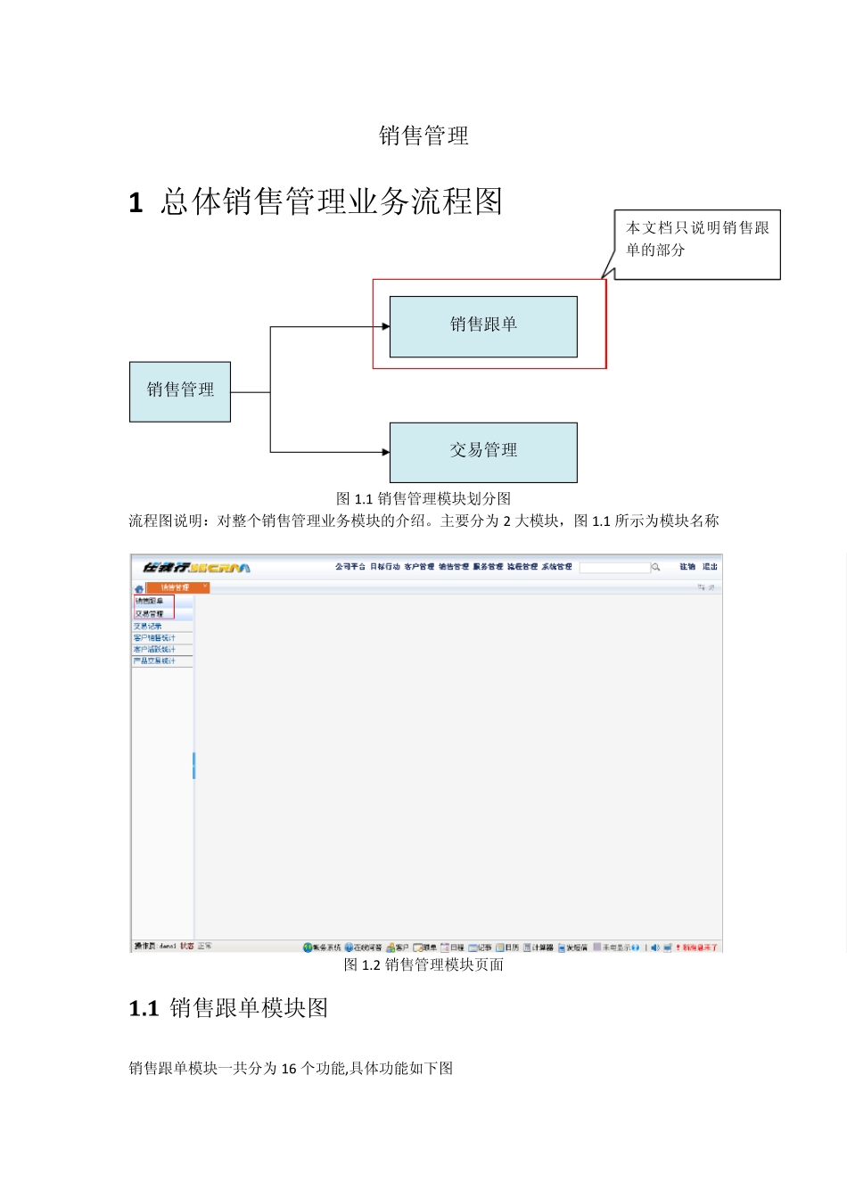 CRM_销售管理流程图_第1页