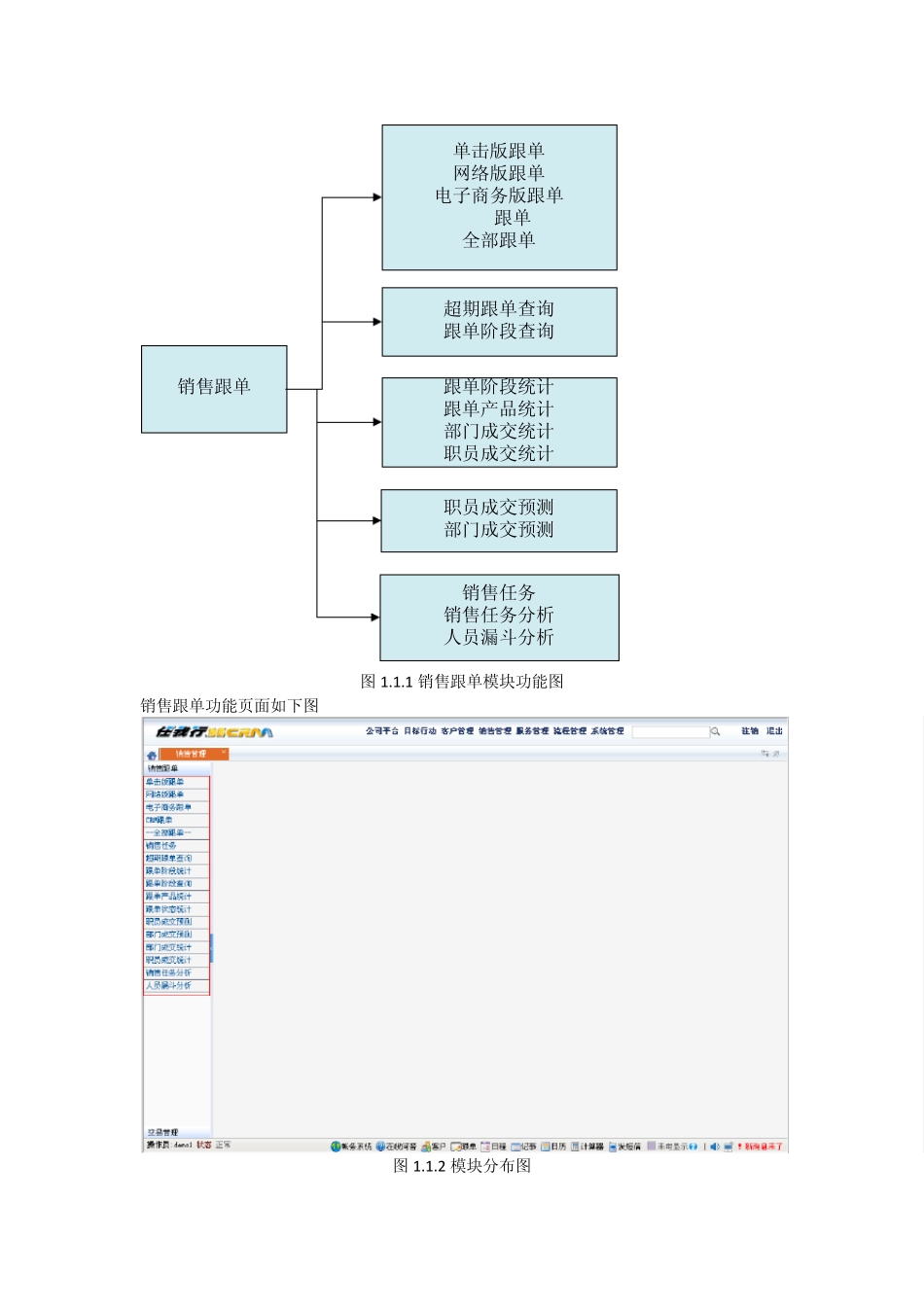 CRM_销售管理流程图_第2页