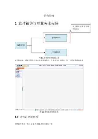 CRM_销售管理流程图