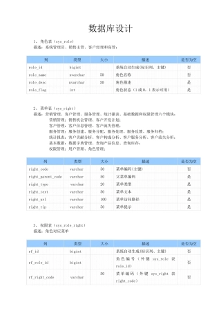 CRM客户关系管理系统数据库表设计需求规格说明书