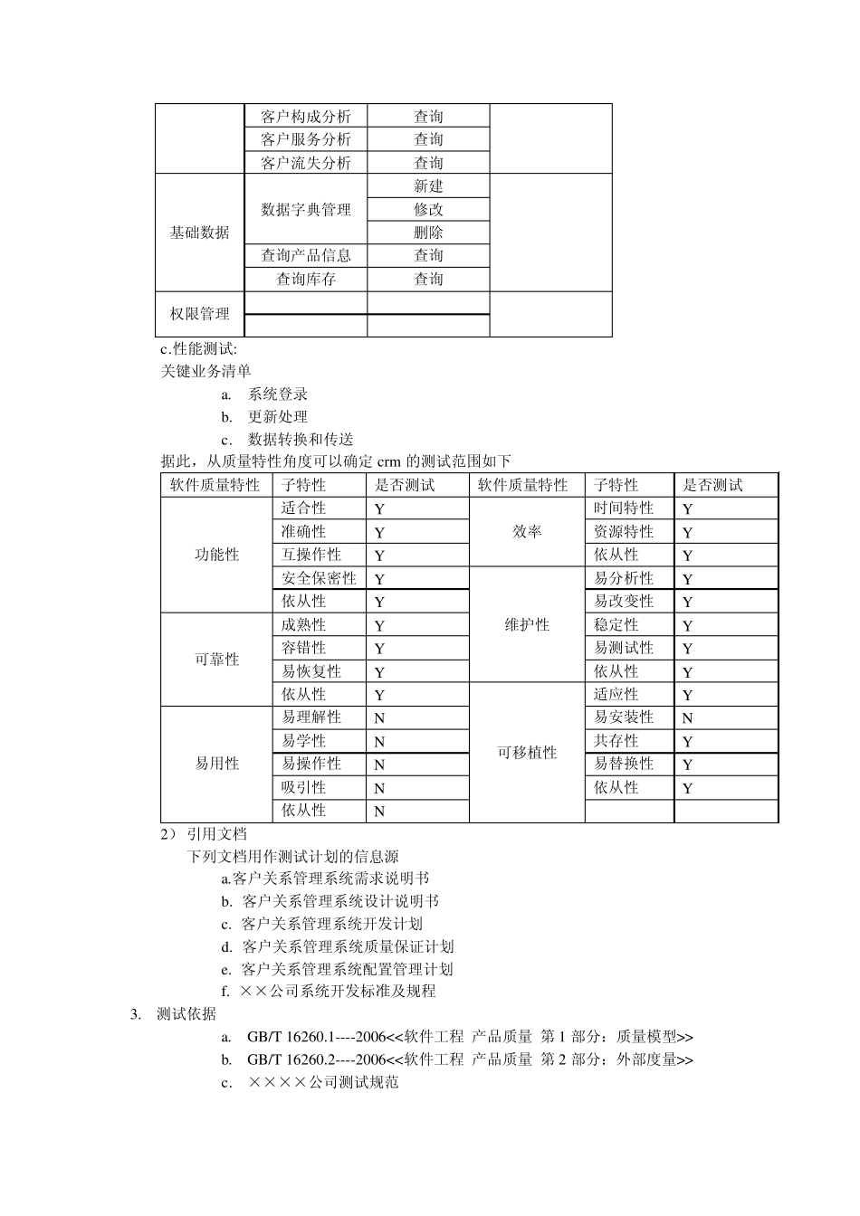 crm测试计划_第3页
