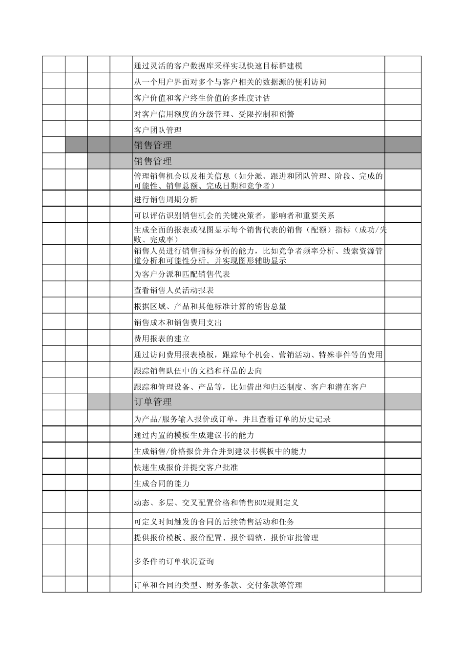 CRM系统评估体系_第2页