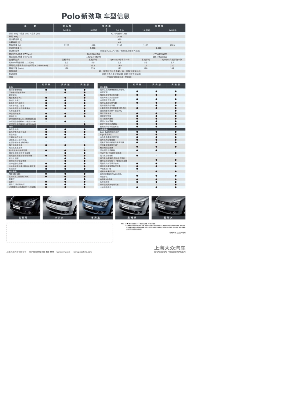 CROSSPOLO用户手册_第3页