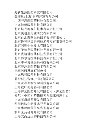 CRO公司目录一览表