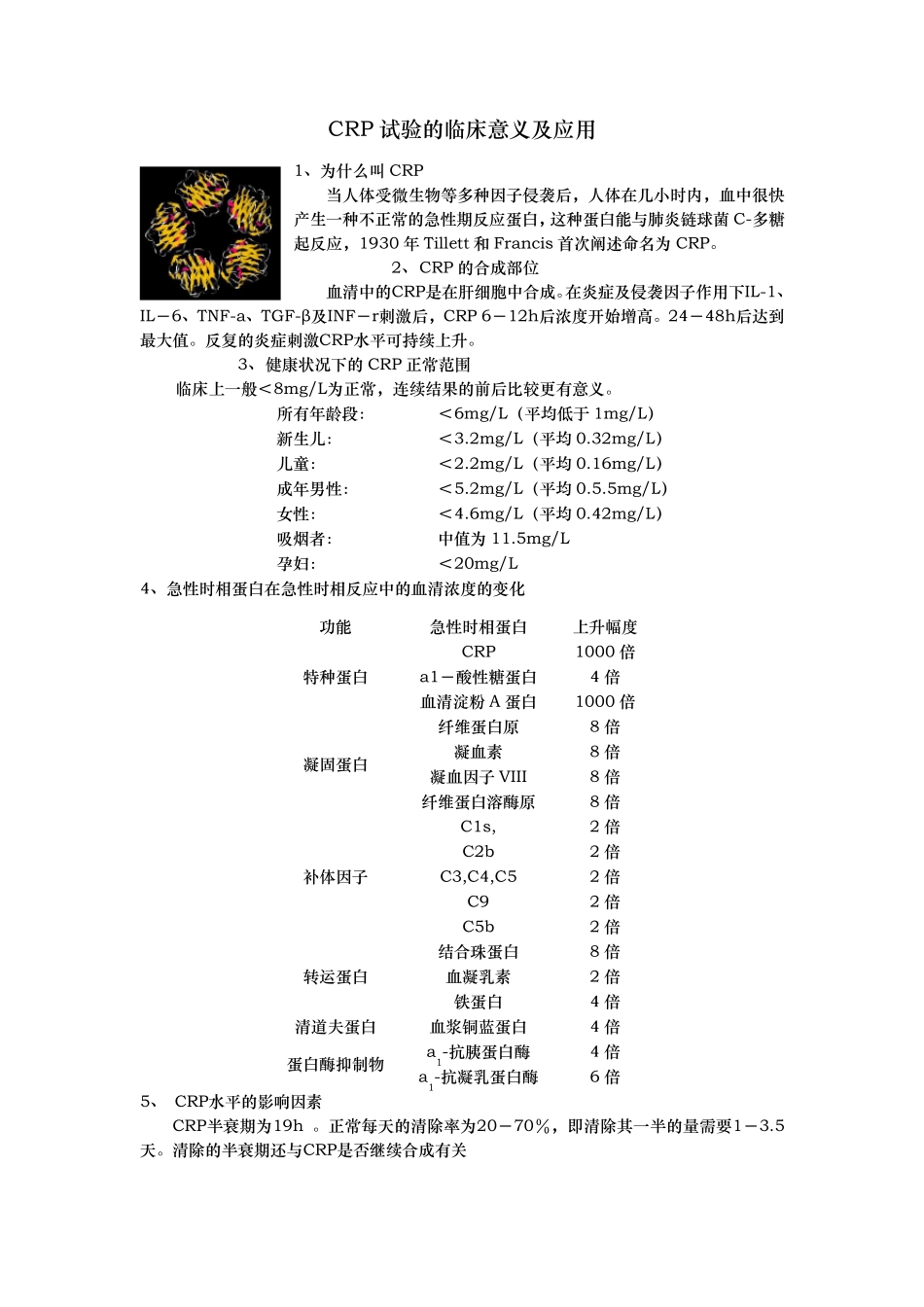 crp重要临床意义_第1页