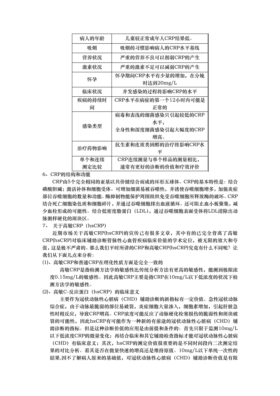 crp重要临床意义_第2页