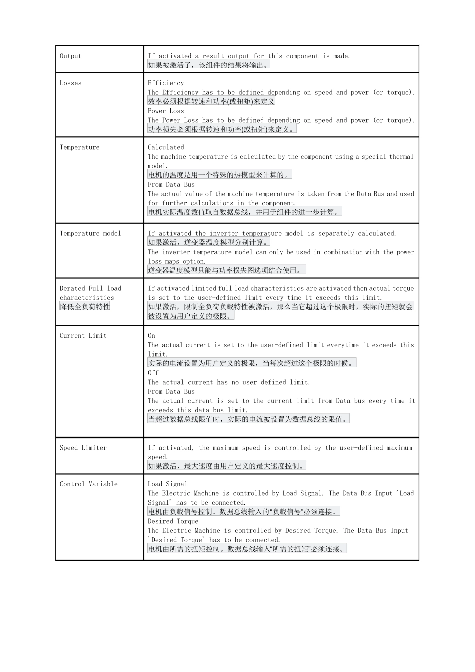 Cruise各部件参数定义说明(电动车建模)_第3页