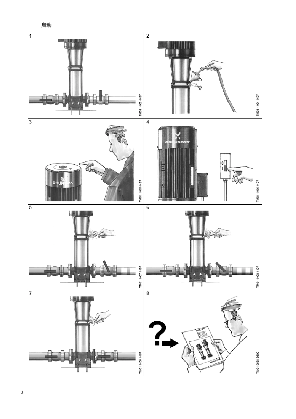 CR型格兰富水泵说明书_第3页