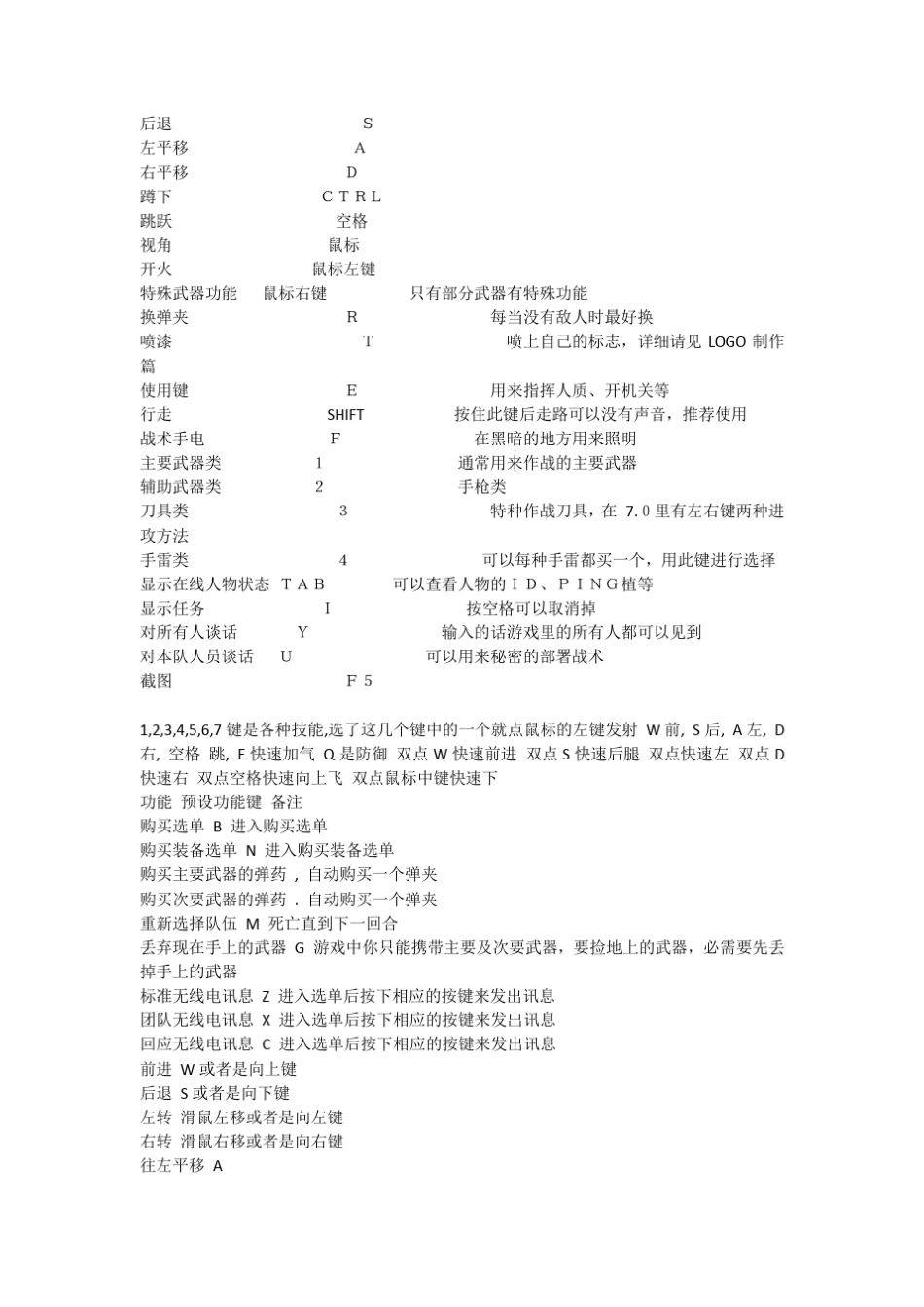 CS1.6操作说明_第2页
