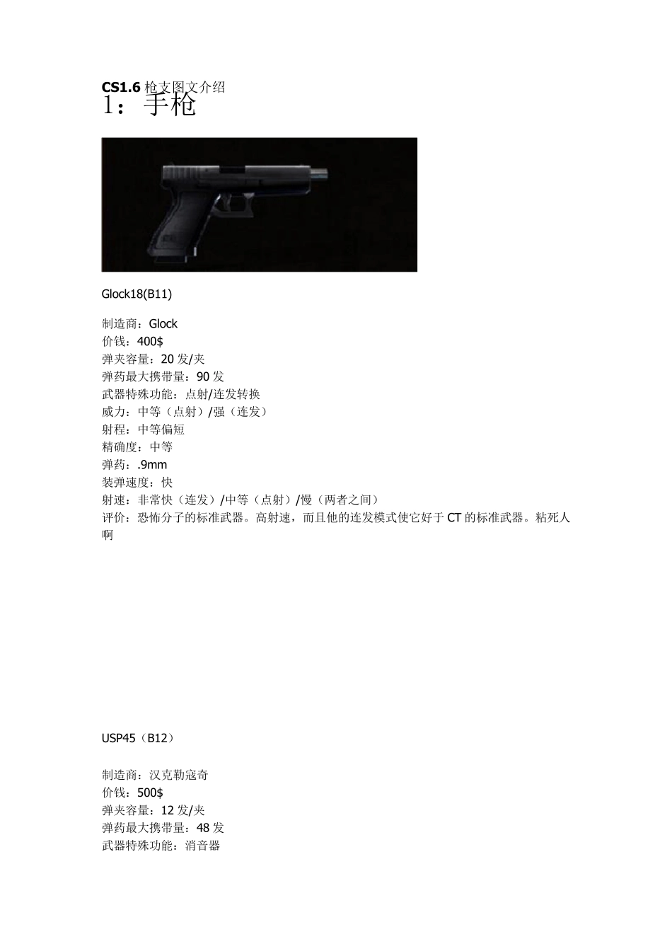 CS1.6枪支图文介绍_第1页