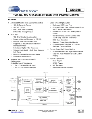 CS4398dac