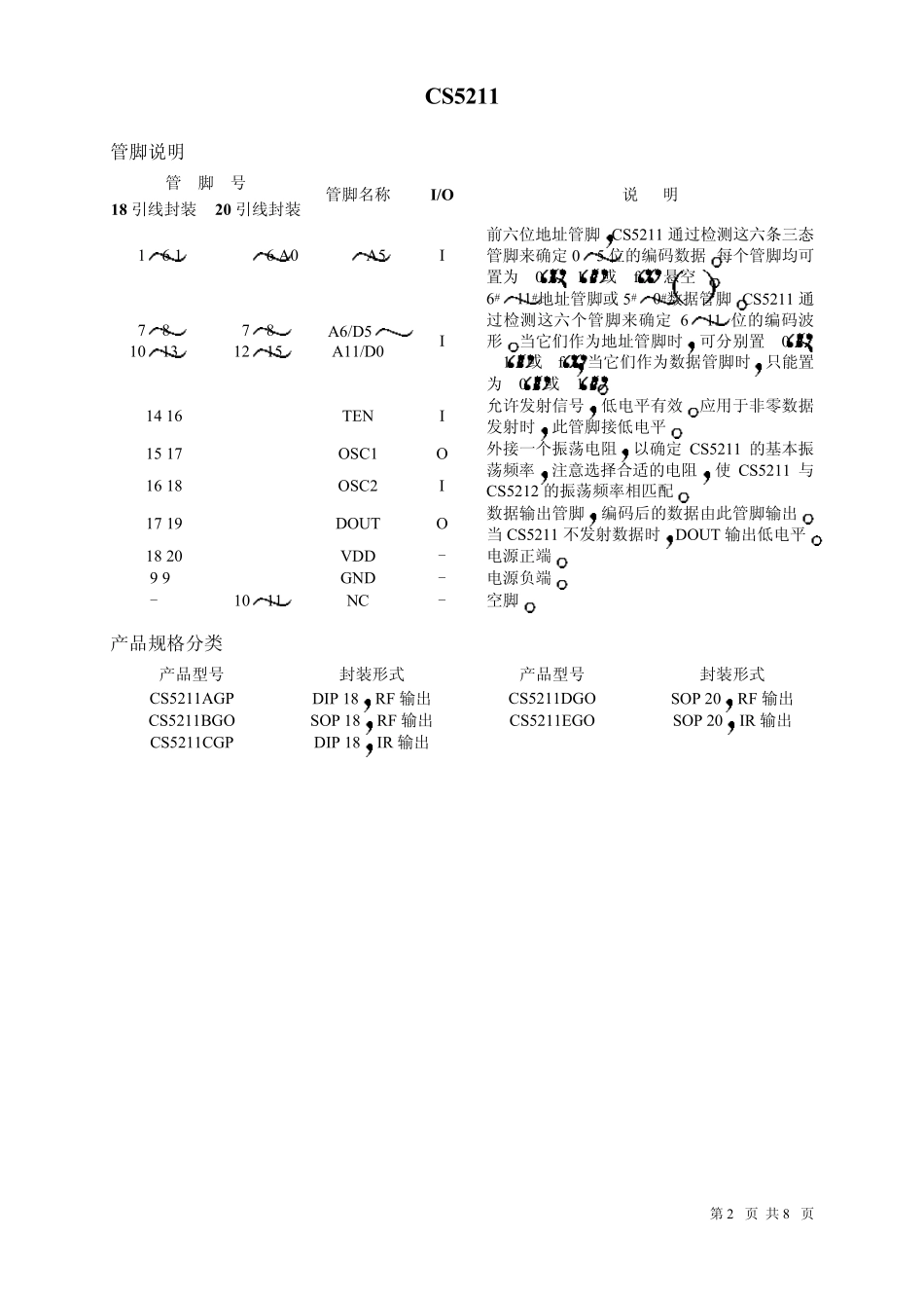 cs5211_第2页
