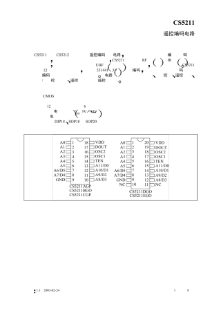 cs5211