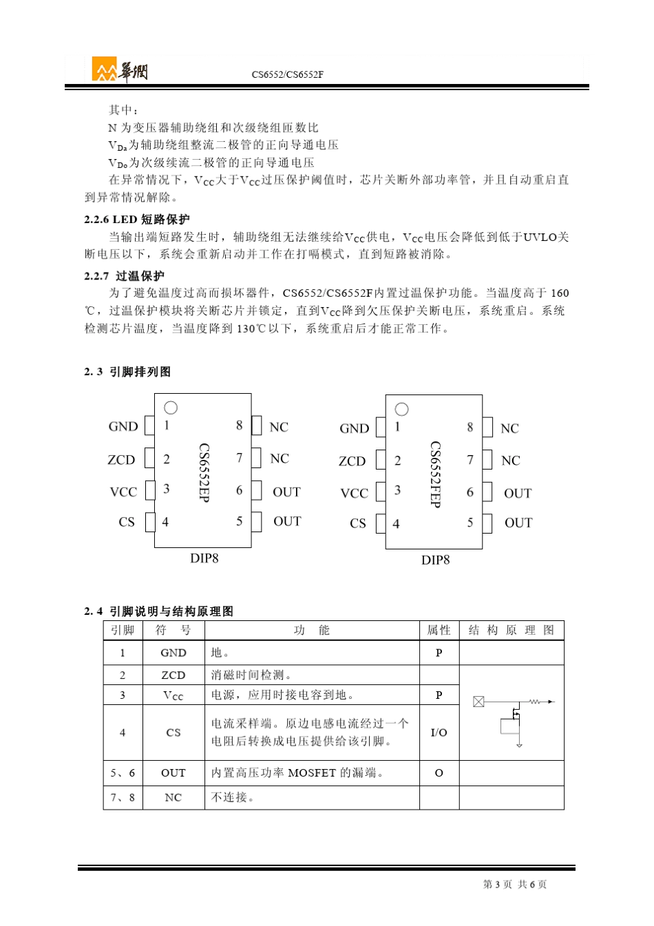 CS6552EP／CS6552FEP低成本24W隔离驱动方案_第3页