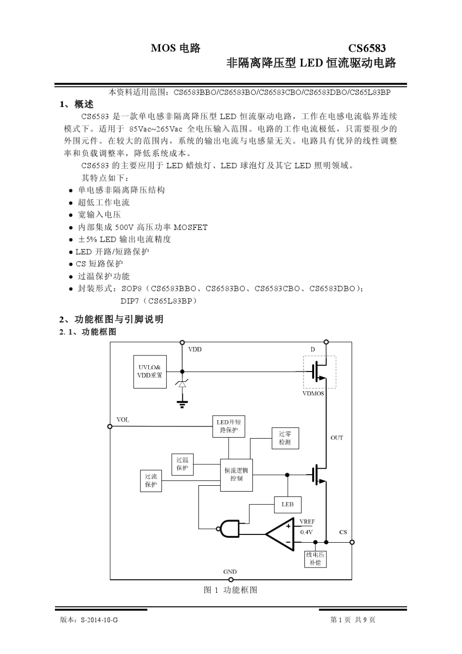 CS6583LED电源PDF规格书_第1页