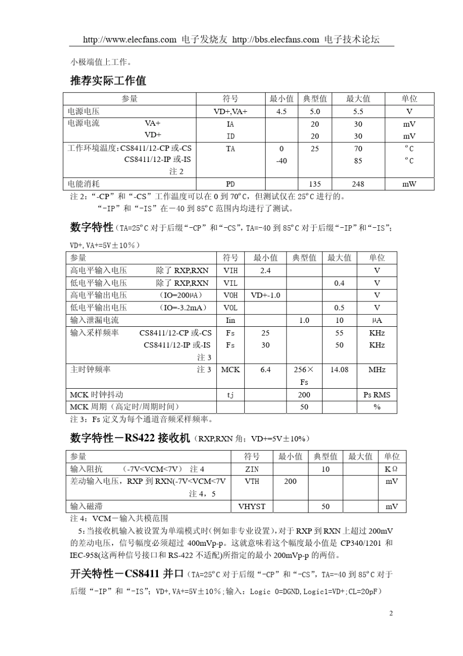 cs8411cs8412中文资料pdf数字音频接口接收机芯片_第2页