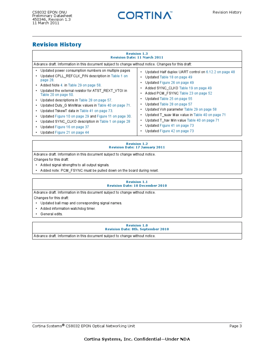 CS8032EPONONUDatasheet_第3页