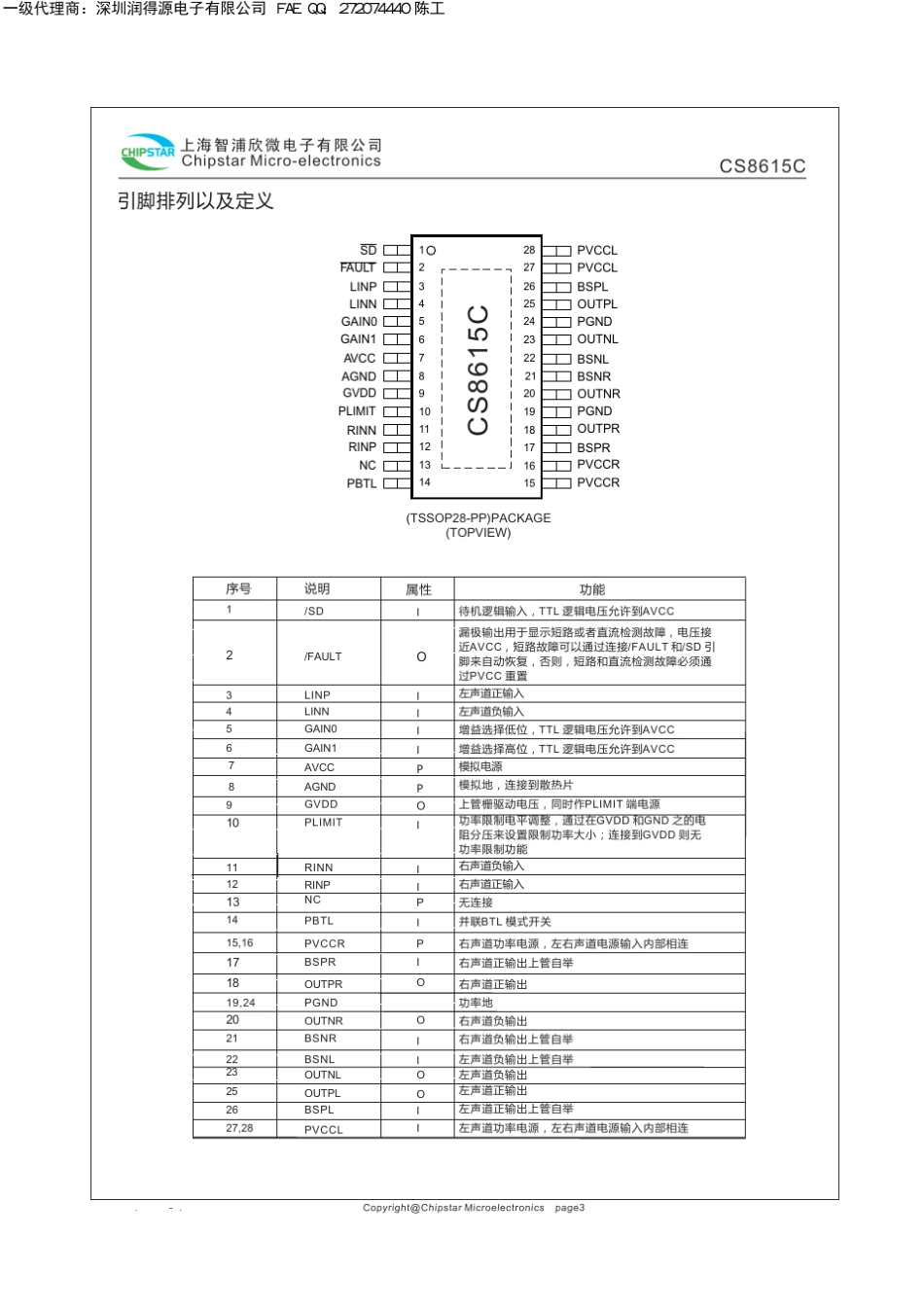 CS8615C无滤波双通道15W立体声D类功放pin对pin兼容TPA3110_第3页