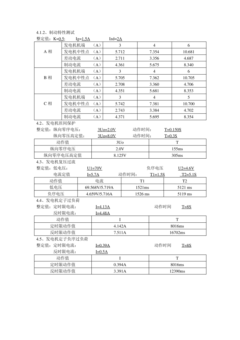 CSC300数字式发变组保护校验报告1_第3页
