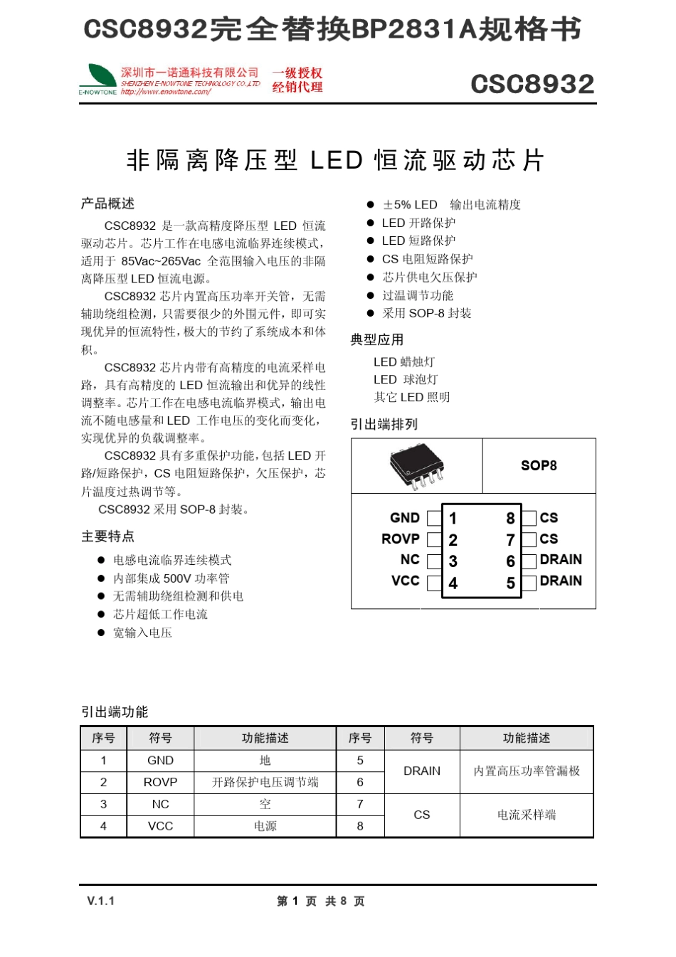CSC8932完全替换BP2831A_第1页