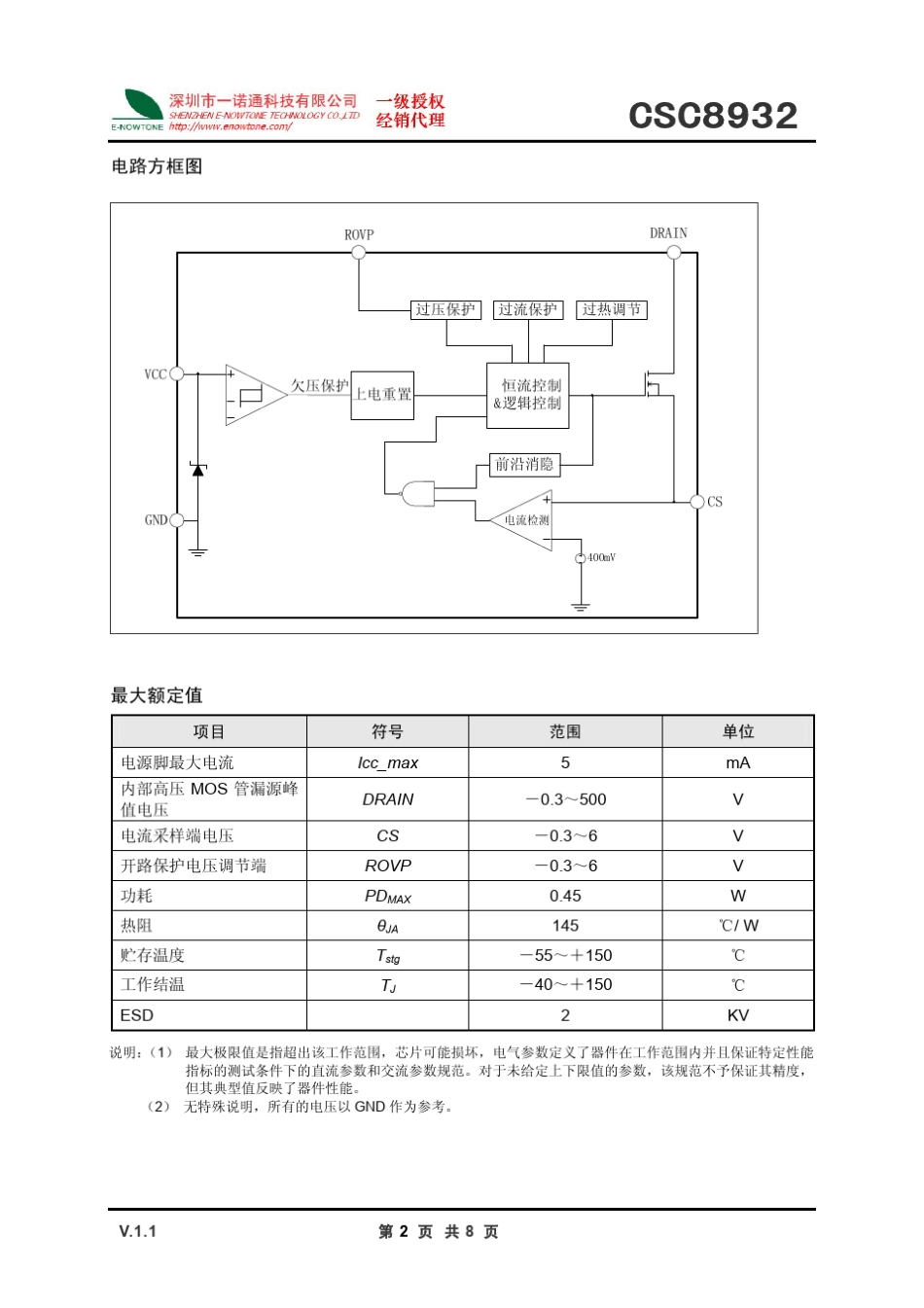 CSC8932完全替换BP2831A_第2页