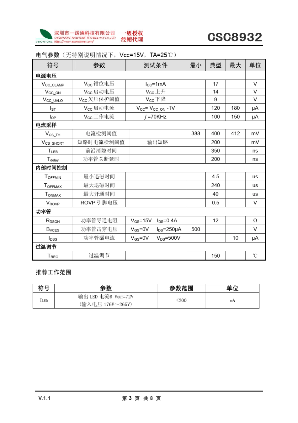 CSC8932完全替换BP2831A_第3页