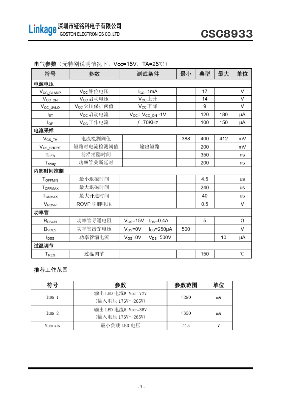 CSC8933非隔离降压型LED恒流驱动芯片_第3页