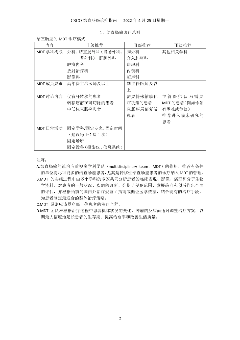 CSCO结直肠癌诊疗指南(2019word版)_第2页