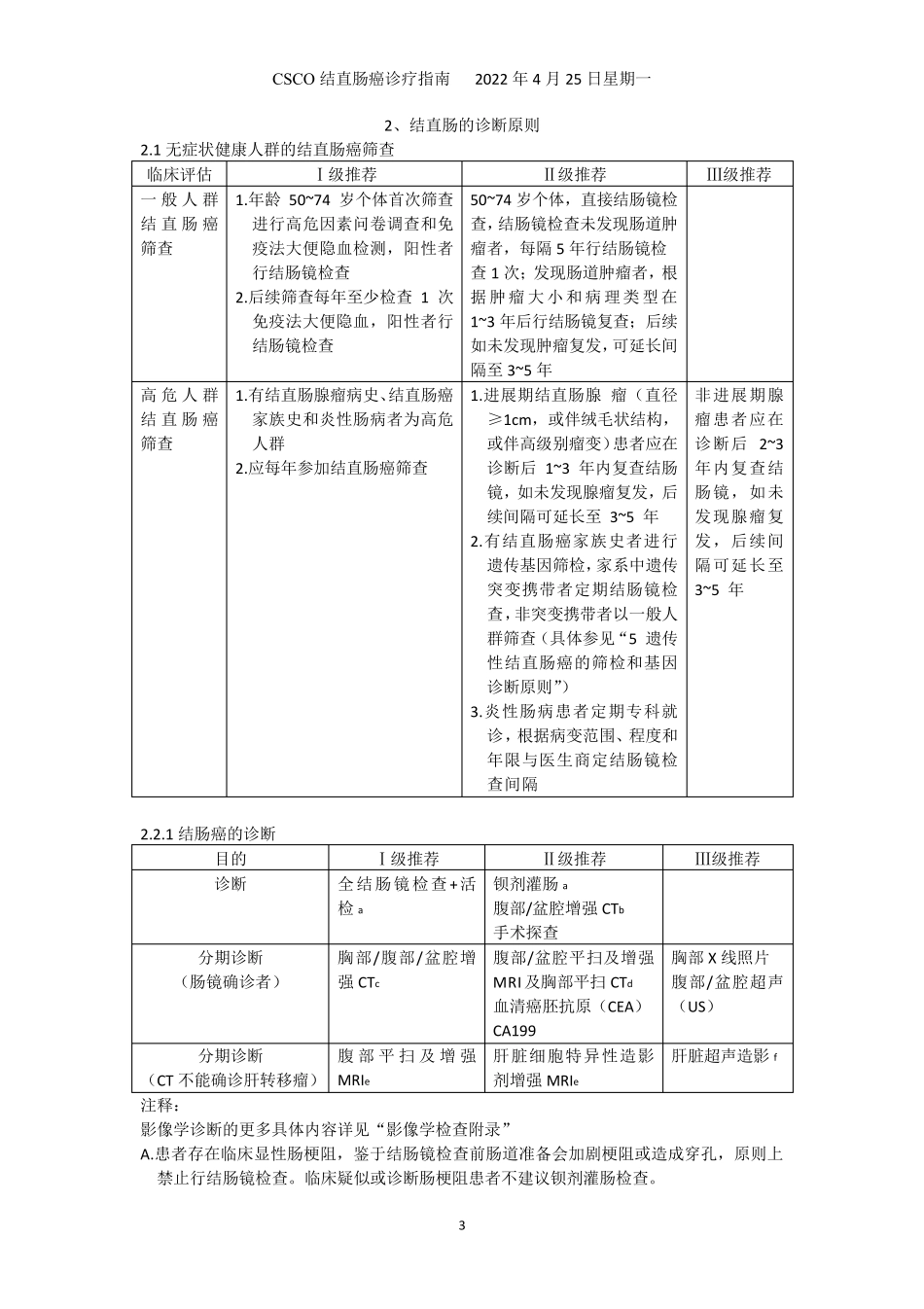 CSCO结直肠癌诊疗指南(2019word版)_第3页