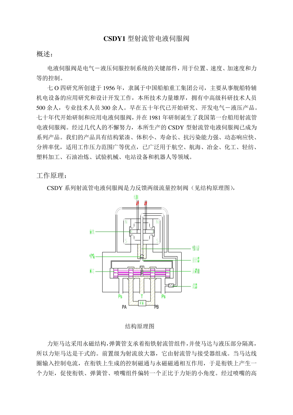 CSDY1型射流管电液伺服阀_第1页