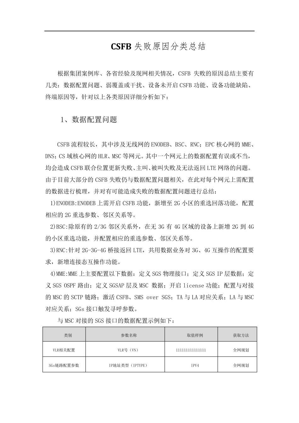 CSFB失败原因分类总结_第1页