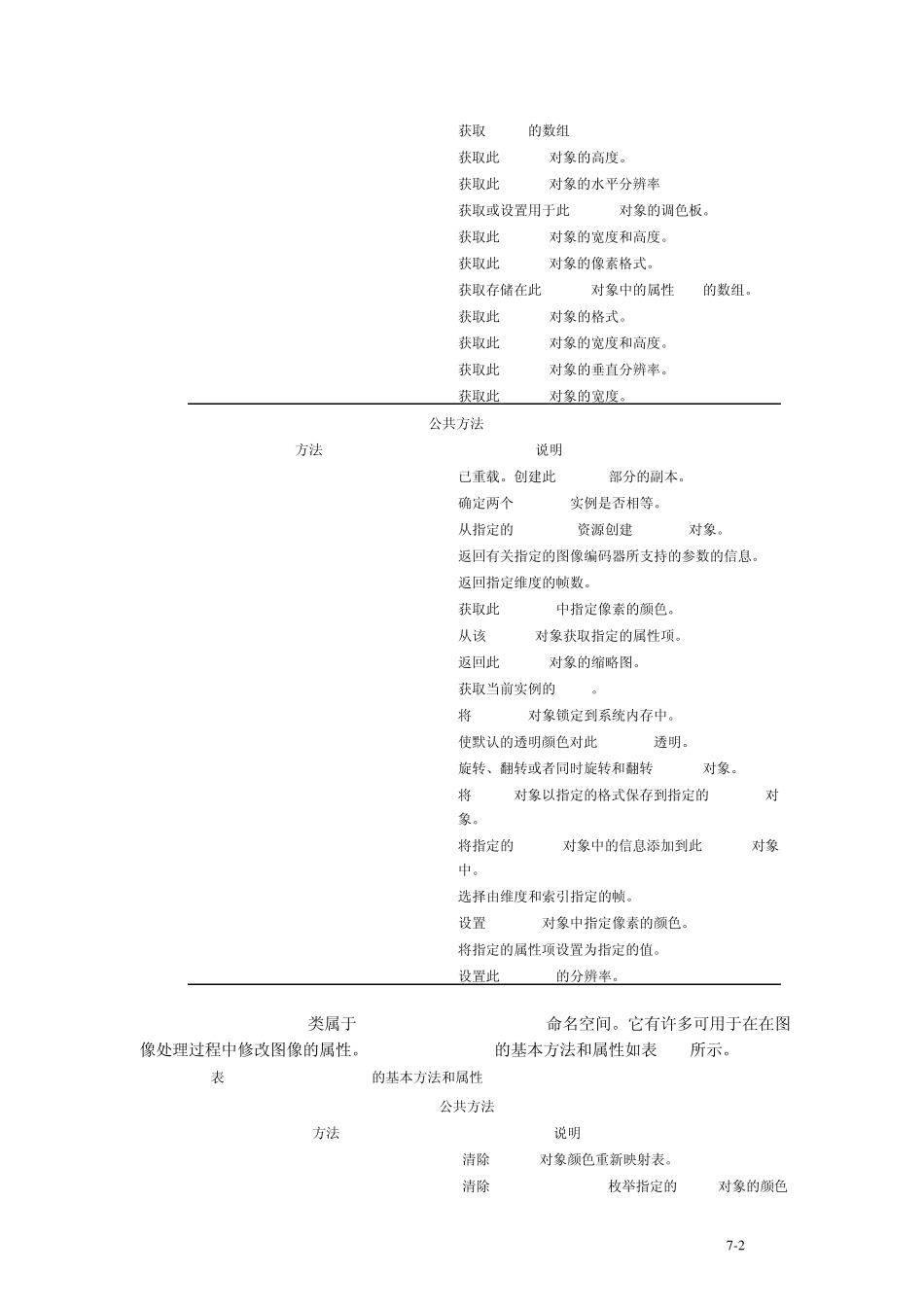 Csharp图像处理教案_第2页