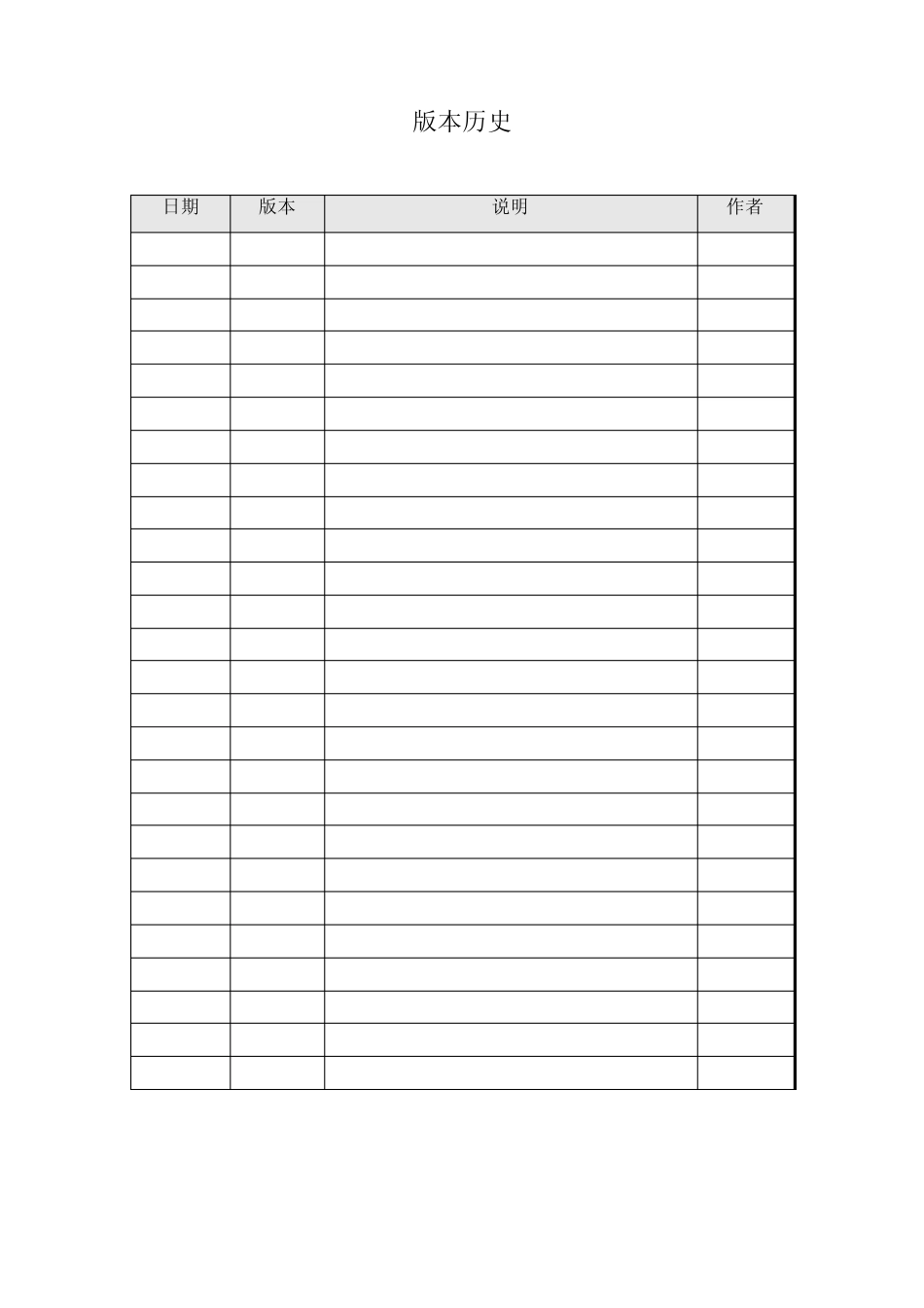 CSI_04_中软国际Java项目开发代码Review常见问题实例分析及指南_第2页