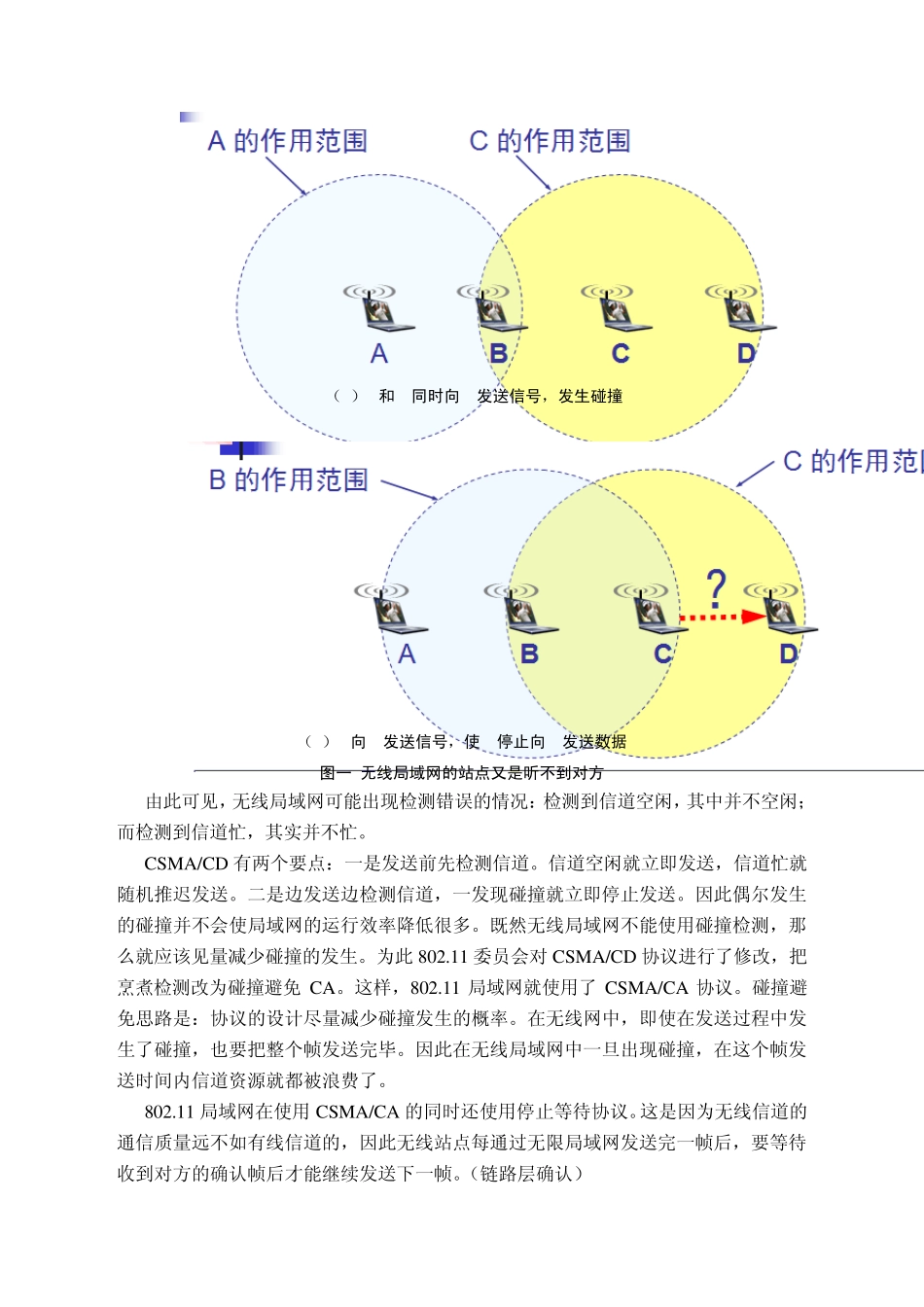 CSMACA协议分析_第2页