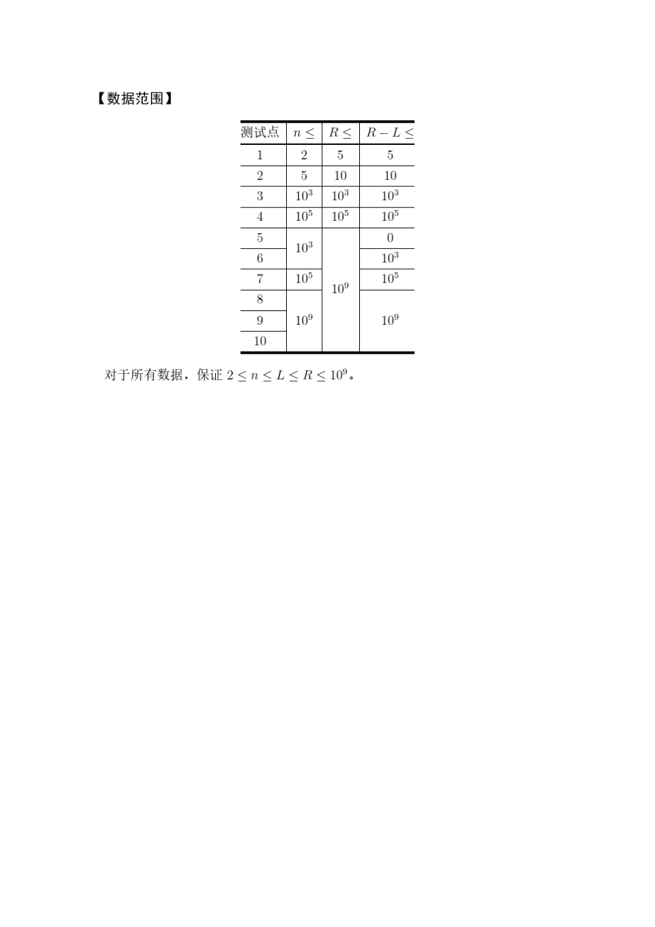 CSPJ2(入门组)2021第二轮真题_第3页