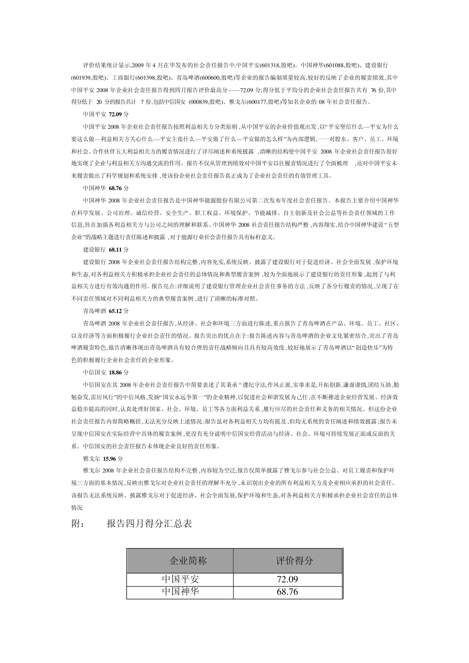 CSR报告评价四月盘点_第2页