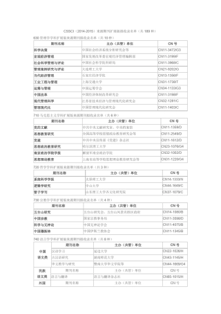 CSSCI“中文社会科学引文索引”扩展版(20142015)