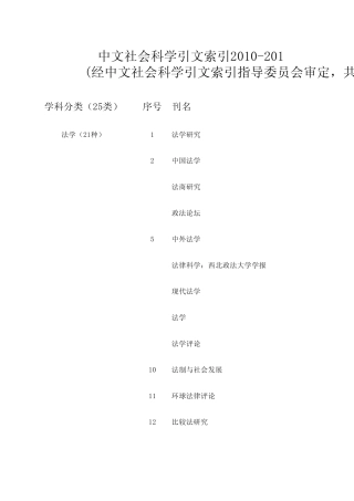 CSSCI期刊级别