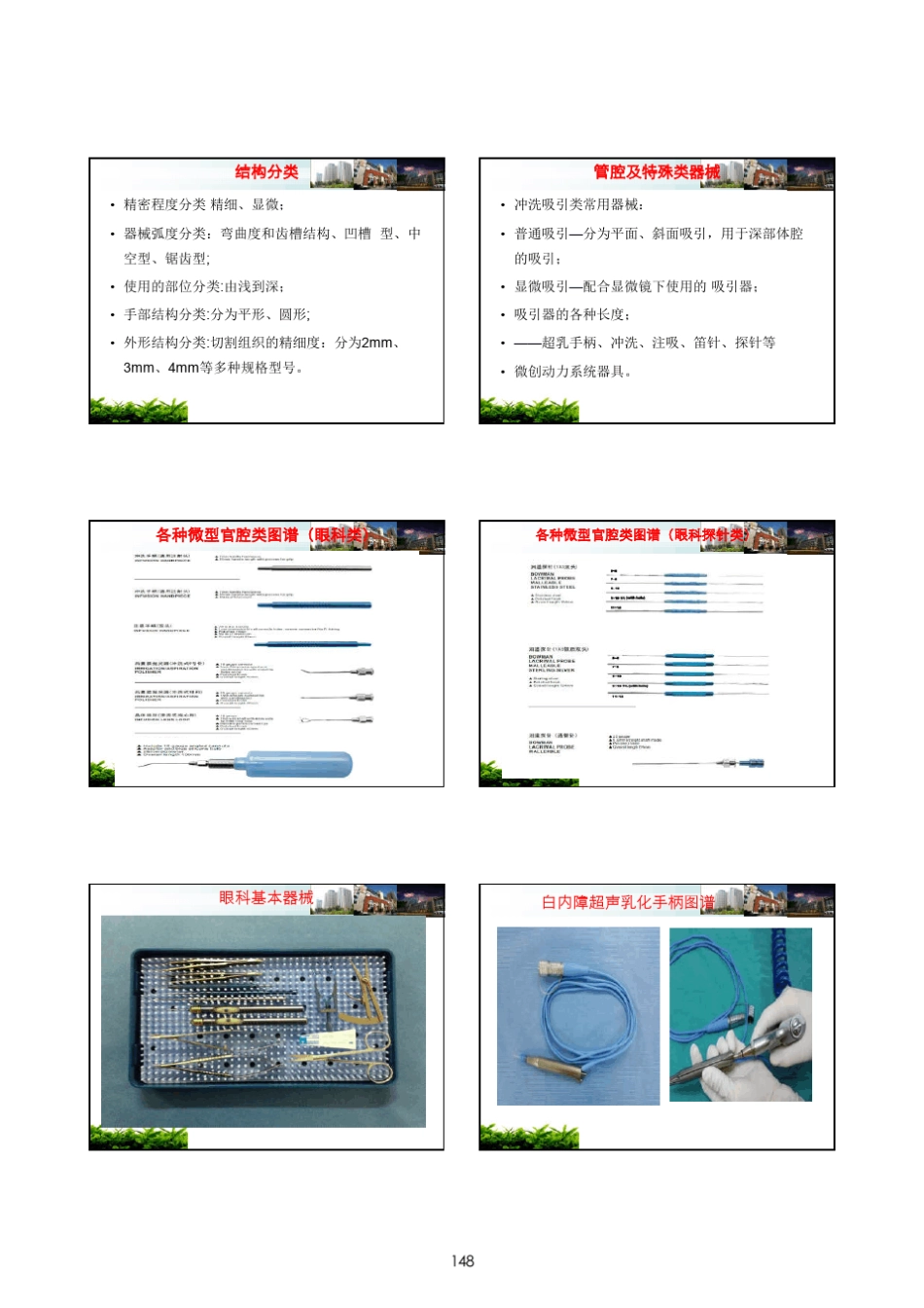 CSSD年会课件结构复杂精密器械的清洗消毒质量控制_第2页