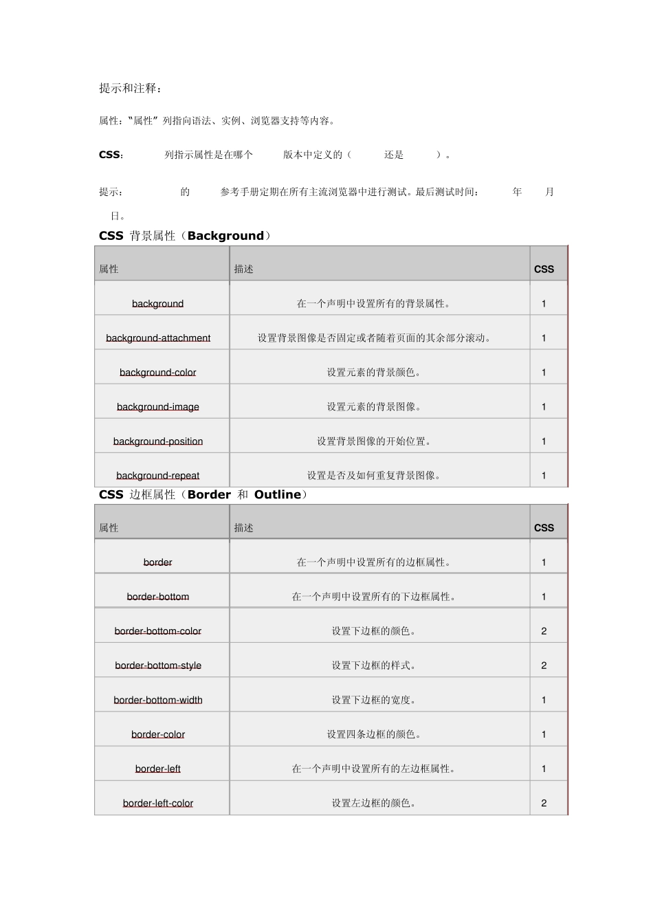 css与html标签详解_第1页